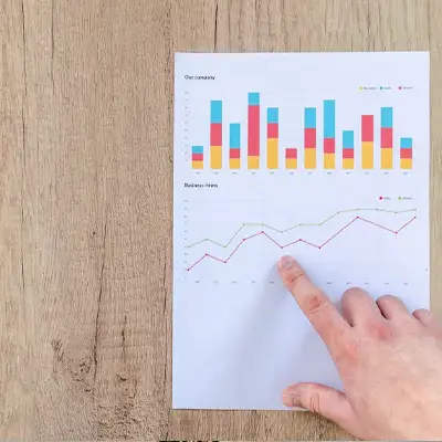 Analytics Reporting
